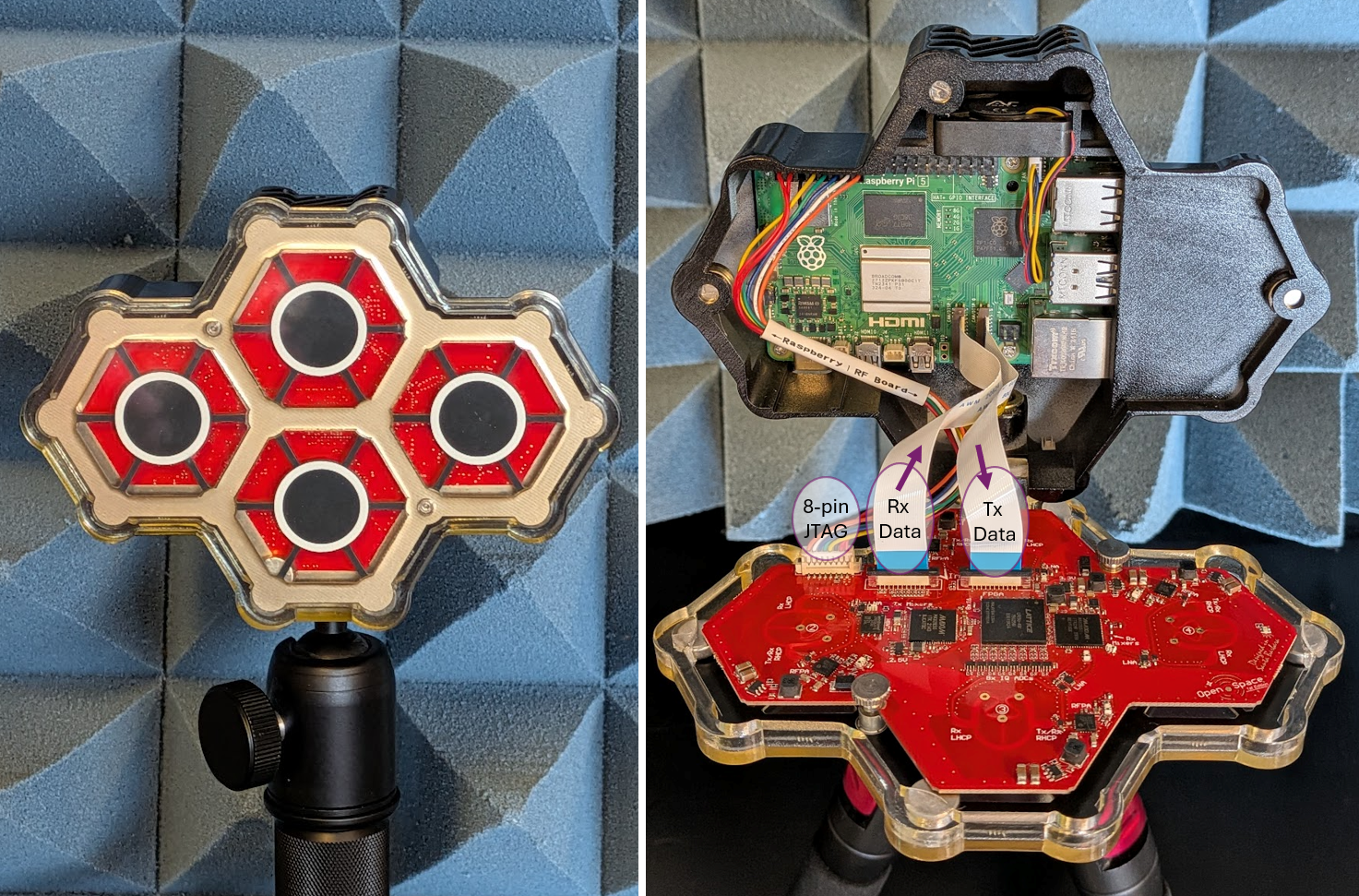 QuadRF Kit Hardware Overview