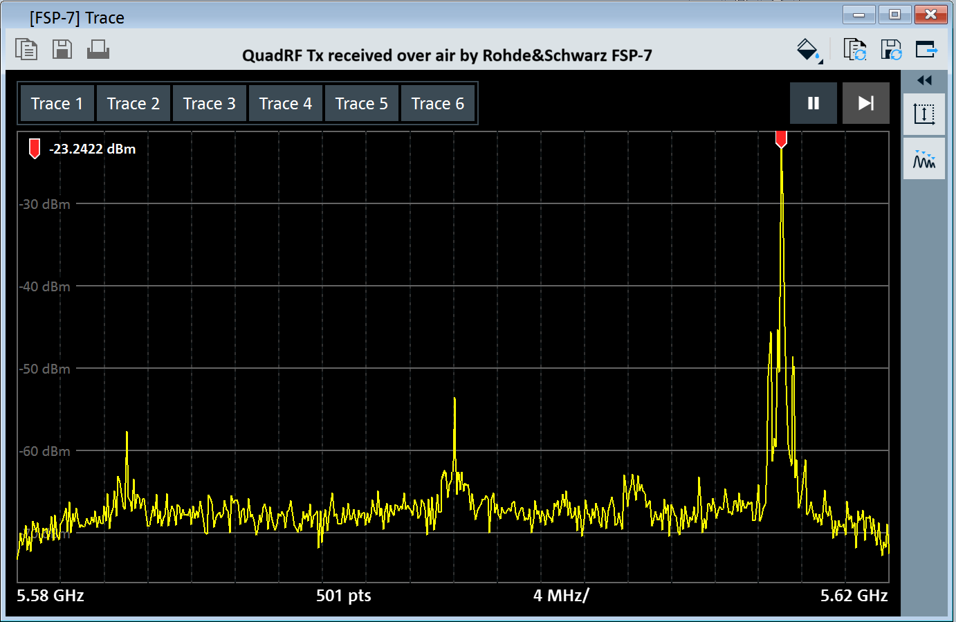 QuadRF Transmit Power Spectral Density